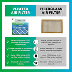 Filterbuy 16x32x1 Air Filter MERV 13 (MPR 1900) Health Defense Replacement (6-Pack), Electrostatic Pleated HVAC AC Furnace Filters, Made in USA (Actual Size: 15.50 x 31.50 x 0.75)