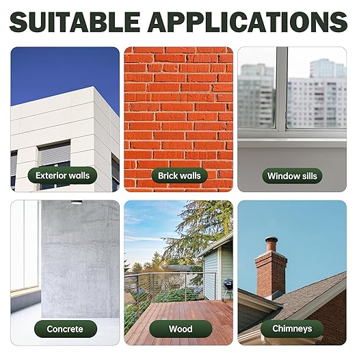 Clear Coating 1 Gallon, UV Defense, Concrete Sealer, Transparent Waterproof Adhesive & Invisible Waterproof Agent, Acrylic, for Roof, Wall, Indoor & Outdoor