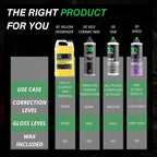 3D Yellow Degreaser – Non-Acid Wheel & Tire Cleaner Spray for Brake Dust, Grime & Tire Dressings – Safe for All Wheels & Whitewalls - 1 Gallon