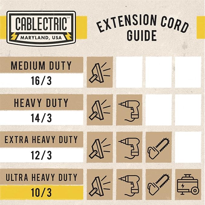 25 Ft Outdoor Extension Cord with 3 Power Outlets - 15 Amp 10/3 SJTW Heavy Duty Yellow 10 Gauge Lighted Electrical Cable with 3 Prong Grounded Plug