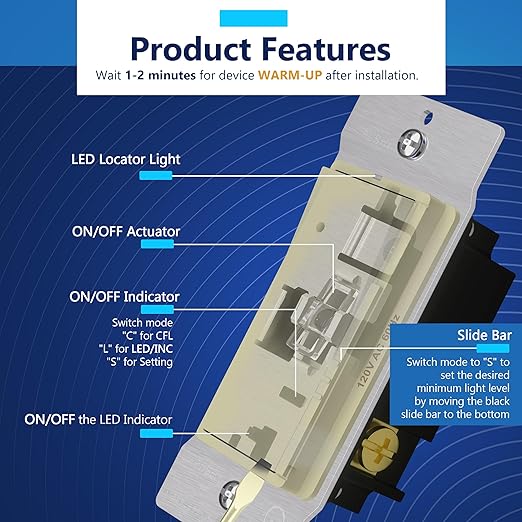 LIDER Dimmer Paddle Switch for Dimmable 300W LED/CFL Lights, 1-Pole or 3-Way, 120 V, Modern Upgrade, UL Listed, Wall Plate Included, Ivory