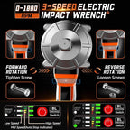 1600Nm(1200Ft-lbs) High Torque Cordless Impact Wrenches 1/2" Brushless Impact Gun Wrench with 2 x 4.0Ah 21V Batteries, 6 Sockets, Extension Bar, Variable Speeds for Home/Car/Truck/RV/Mower