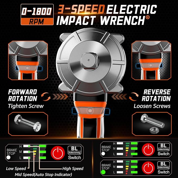 1600Nm(1200Ft-lbs) High Torque Cordless Impact Wrenches 1/2" Brushless Impact Gun Wrench with 2 x 4.0Ah 21V Batteries, 6 Sockets, Extension Bar, Variable Speeds for Home/Car/Truck/RV/Mower