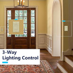 LIDER Dimmer Paddle Switch for Dimmable 300W LED/CFL Lights, 1-Pole or 3-Way, 120 V, Modern Upgrade, UL Listed, Wall Plate Included, Ivory