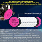 Reusable Half Face and Full Face Gas Mask with Activated Carbon Filter Against Organic Vapor/Dust/Chemical