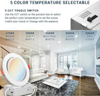 PARMIDA (6 Pack) 6 Inch 5CCT Ultra-Thin LED Adjustable Gimbal Recessed Lighting with J-Box, 2700K/3000K/3500K/4000K/5000K 5 Color Selectable, 12W, Eyeball Canless Slim Panel Lights, Dimmable, IC, ETL