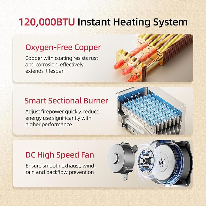 MIZUDO Natural Gas Tankless Water Heater, Indoor or Outdoor Convertible Installation, Max 5.1 GPM 120,000 BTU, WiFi&APP Control CSA Certified for Large Families Whole House, GEN 3