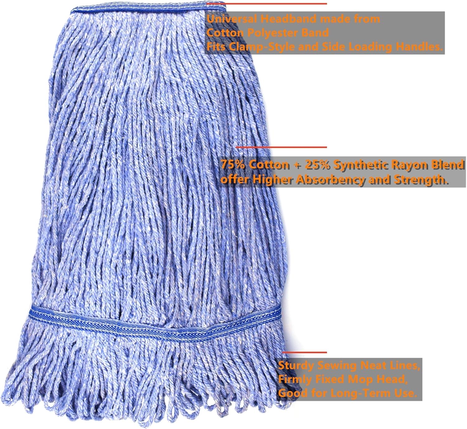 String Mop Heads Replacement Heavy Duty Commercial Grade Blue Cotton Looped End Wet Industrial Cleaning Mop Head Refills (3, Medium)