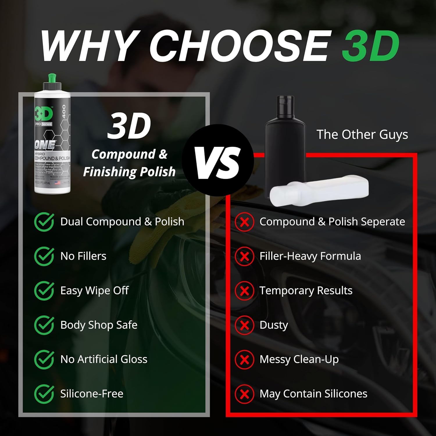 3D One Car Scratch & Swirl Remover Hybrid Rubbing Compound & Polish Buffing Compound for True Paint Correction 16oz Made in USA