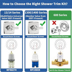 Replacement for D Faucet 14 Series Single-Function Shower Valve Trim Kit, Chrome Shower Trim Kit Shower Handle T14064(Without Cartridge)