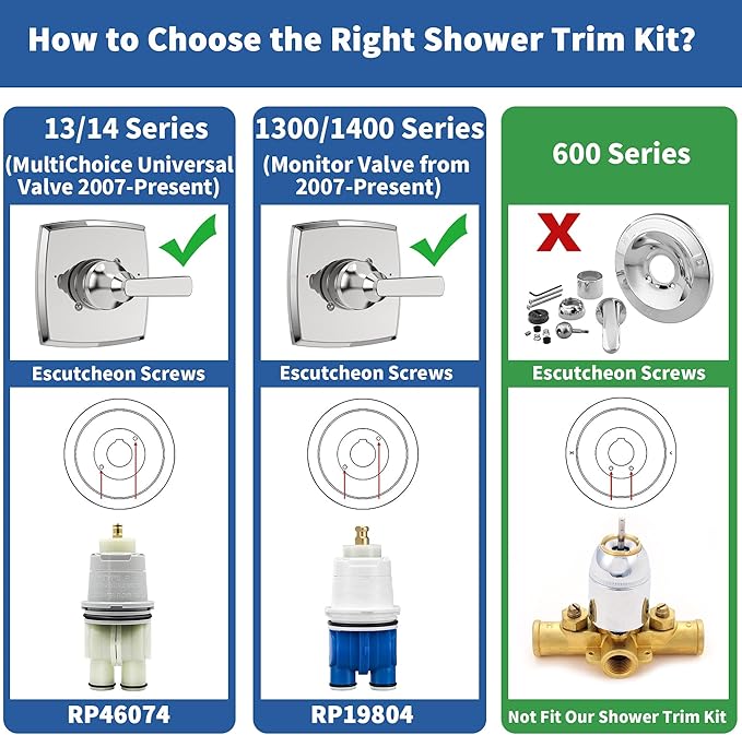 Replacement for D Faucet 14 Series Single-Function Shower Valve Trim Kit, Chrome Shower Trim Kit Shower Handle T14064(Without Cartridge)