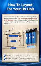 HQUA-OWS-12T 120V 40W 12GPM Whole House Ultraviolet Water Purifier Filter, + 2 Extra UV Bulbs,with Lamp Rated Life 365 Days Ballast