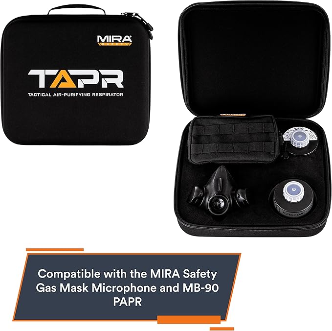 Tactical Air-Purifying Respirator Mask (TAPR)