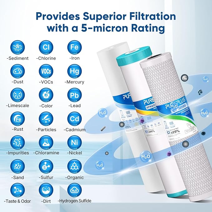 PUREPLUS 4.5"x 20" 3-Stage Whole House Water Filter Cartridge Combo Kit with Sediment, KDF & Granular Activated Carbon, and Activated Carbon Block Filter - 5 Micron Water Filtration Replacement Kit