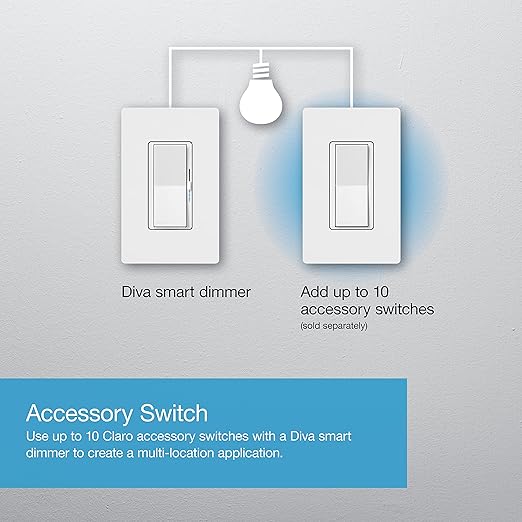 Lutron Diva Smart Dimmer Light Switch for Caseta Lighting (Lutron Smart Hub Required), for LED Lights, 150W, Single-Pole/3-Way, No Neutral, White, 9 Pack