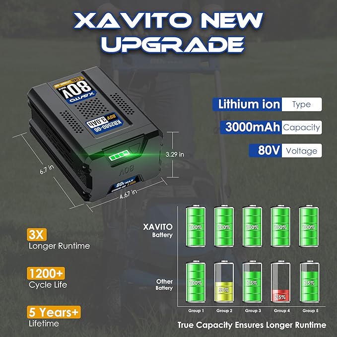 XAVITO Replacement for Kobalt 80V Battery 3000mAh, Compatible with Kobalt 80V Cordless Power Tool, New Upgraded 3X Longer Runtime, Replace for KB2580-06 KB480-06 KB580-06 Battery