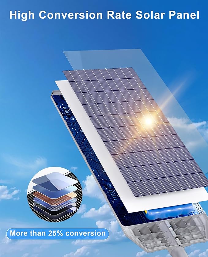 JAYNLT X-12000W Solar Street Lights,6500K Commercial Parking Lot Light Dusk to Dawn,IP68 Waterproof Flood Security Street Lights Motion Sensor for PlayCourt,Farm