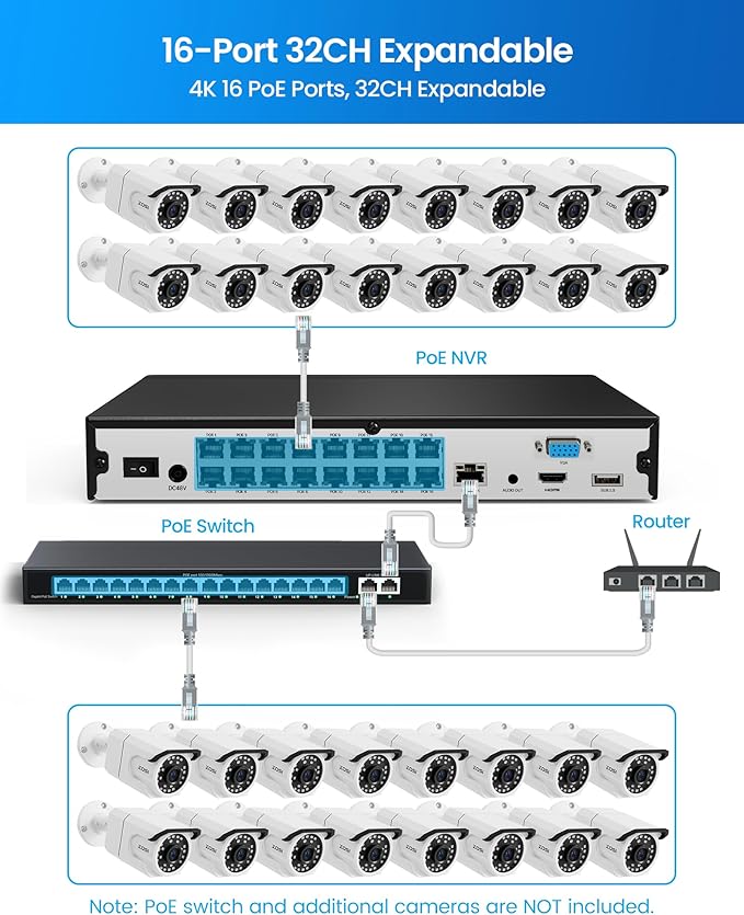 ZOSI 32CH 4K PoE Security Camera System,12pcs 8MP Outdoor Indoor Cameras,One-Way Audio,Person/Vehicle Detection,People Counting,Dual Disk Backup,16Port 32-Channel NVR with 4TB HDD for 24/7 Recording