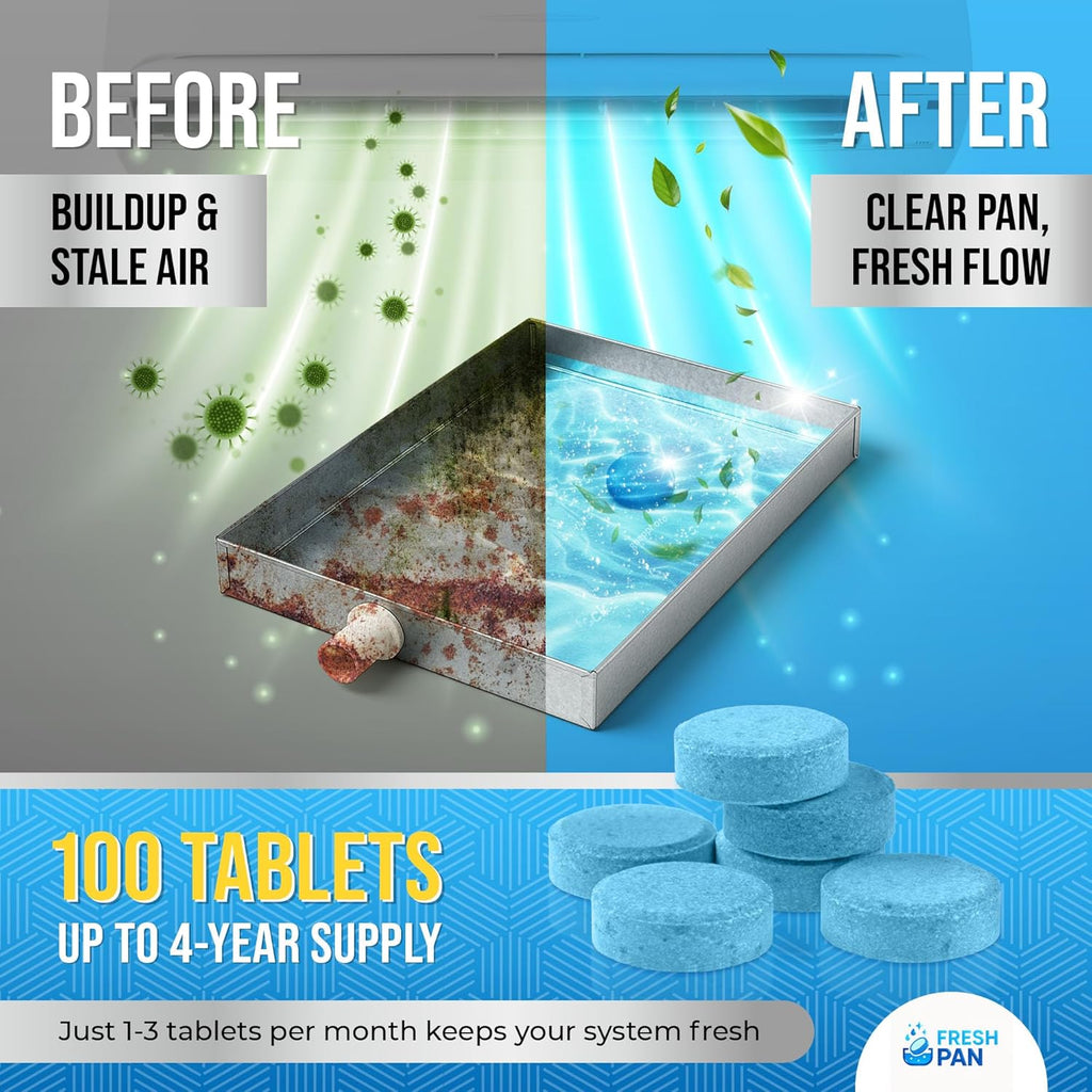 FreshPan AC Drain Pan Tablets (100 Count) | 4 Year Supply of Slow Release AC Condensate Pan Tablets for Clean, Fresh Flow