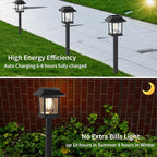 Greluna Solar Lights Outdoor,12 Pack Waterproof Auto On/Off Solar Pathway Lights for Your Garden, Landscape, Path, Yard, Patio, Driveway,Walkway Decor