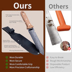 WILLKOMMEN Hori Hori Garden Knife- Garden Tools with Rugged Oxford Cloth Sheath, 7" Stainless Steel Blade for Digging, Weeding & Planting Full Tang Beechwood Handle (Pointed Tip)