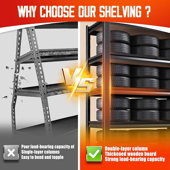 Set of 3 Garage Shelving-2050 lbs 5 Tier Storage Shelves,Adjustable Heavy Duty Metal Shelving Unit and Storage Large Rack,Utility Steel Shelf For Warehouse Industrial Pantry Basement 78"x46"x20"