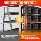 Garage Shelving-2050 lbs 5 Tier Storage Shelves,Adjustable Heavy Duty Metal Shelving Unit and Storage Large Rack,Utility Steel Shelf for Warehouse Industrial Pantry Basement 78"x46"x20"-2 Pack