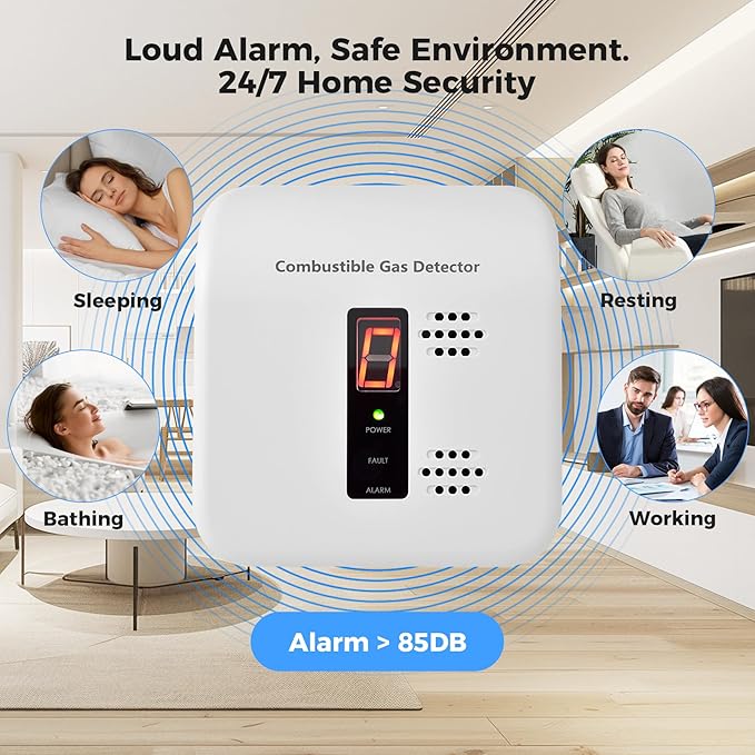 Gas Leak Detector, Natural Gas Alarm for Home & RV, Plug-in Propane Detector Monitor with Audible & Visual Alarm, AC 110V-240V, White Color