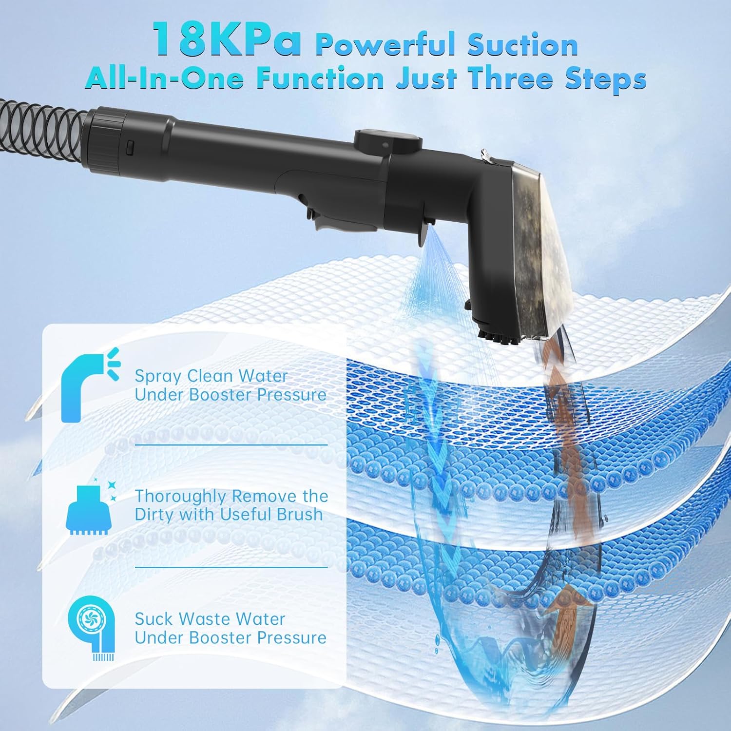 Portable Carpet & Upholstery Cleaner, 18Kpa Power Suction Spot Cleaner Machine for Deep Pet Stain Remover, Carpet, Area Rugs, Couches, Stairs, Cars, Includes Tools & Self-Cleaning, Grey