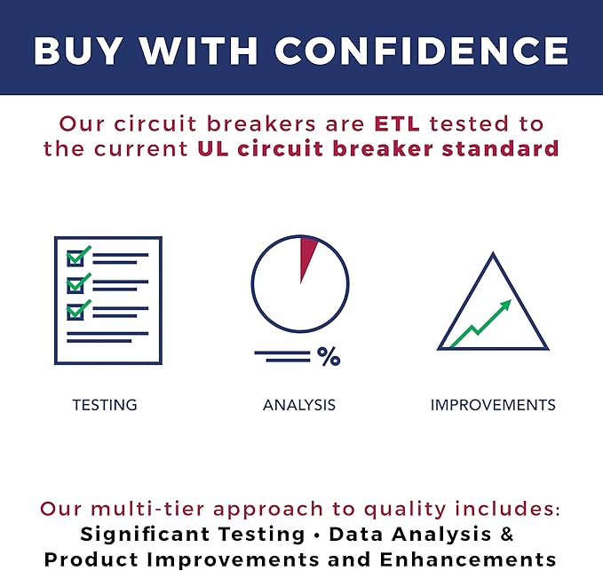 Connecticut Electric UBIP270-New Pushmatic Replacement Two Pole 70 Amp Circuit Breaker