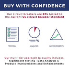 UBITBFP2002-New Zinsco QFP2200 Replacement. Two Pole 200 Amp Main Series Manufactured by Connecticut Electric, Gray