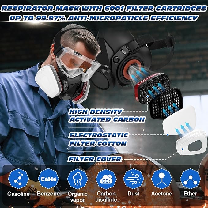 Respirator Mask with Filters and Goggles, Chemical Respirators Gas Mask for Paint, Epoxy Resin Respirator