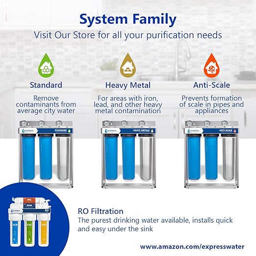 Express Water Whole House Water Filter, 1 Stage Home Water Filtration System, Carbon Filter, Includes Pressure Gauges, Easy Release, and 1 Inch Connections.