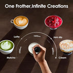 Milk Frother Handheld with Stand,Rechargeable Coffee Frother Wand with 3 Detachable Stainless Steel Whisk Heads, Hand Electric Mixer for Latte, Cappuccino,Matcha,Protein（Black）