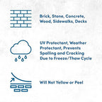 Rain Guard Water Sealers SP-1007 Salt Guard Ready to Use - Protects from Road Salt, Freeze Thaw, and Ice Damage - Covers up to 700 Sq. Ft., 5 Gal, Invisible Clear