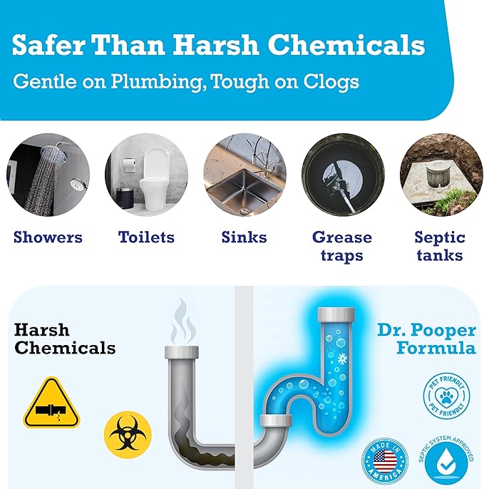 Drain Cleaner & Maintenance - Keeps Drains, Pipes, & Grease Traps Clean and Flowing Smoothly - Eliminates Odors - Non-Toxic & Pesticide-Free - Septic-Friendly - Made in USA