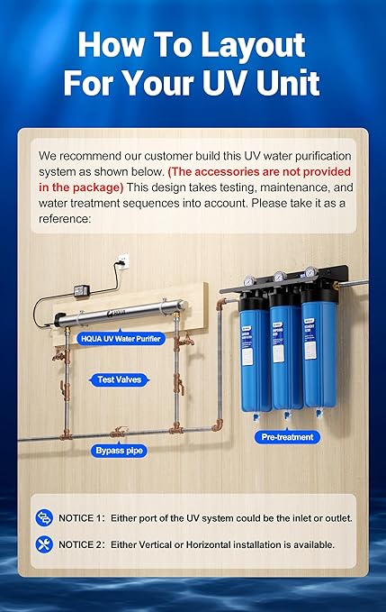 HQUA-OWS-124 UV Water Purifier for Whole House, 12GPM 110V 40W Model + 2 Extra Lamp + 1 Extra Ballast + 1 Extra Quartz Sleeve