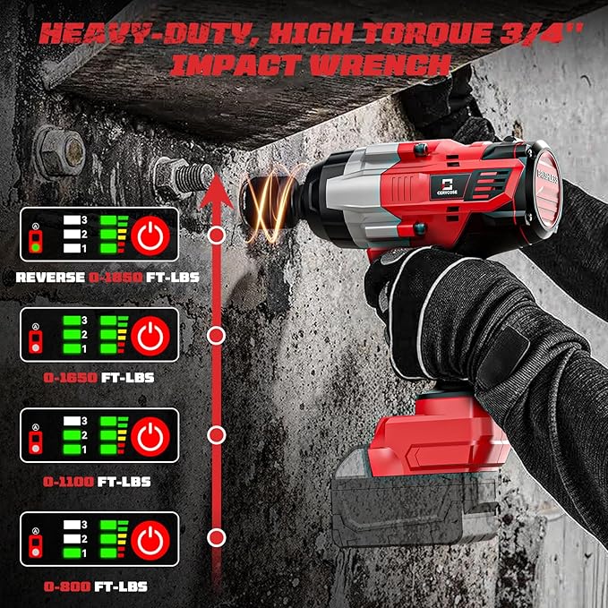 Cordless Impact Wrench 3/4 inch Compatible with Milwaukee Battery, Cerycose1850ft-lbs (2500N.m) Brushless Electric Impact Gun, High Torque Impact Driver, Bare Tool Only，Heavy-Duty Automotive