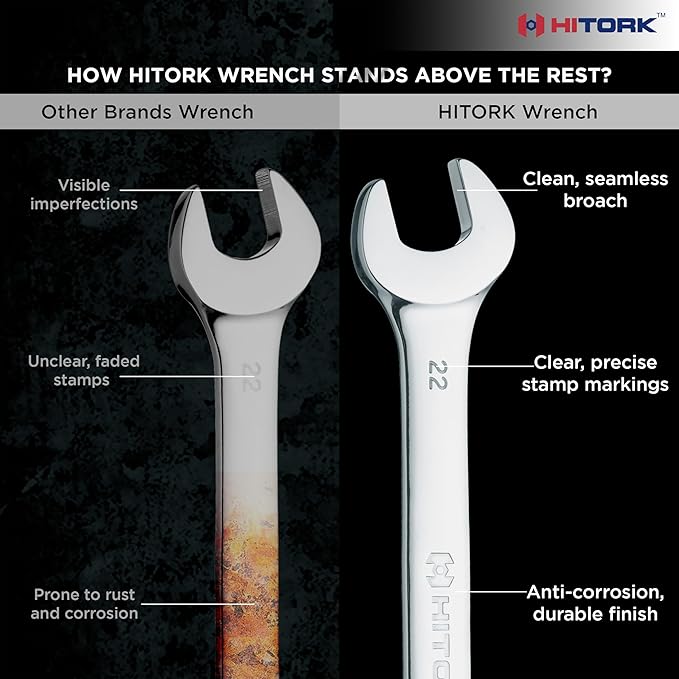 Hitork 24-Piece Combination Wrench Set, SAE (1/4"–1") & Metric (8–24mm), Cr-V Steel, Mirror Chrome Finish, 12-Point Box End, 15° Offset, with Roll Pouch – Ideal for Home, Garage & Auto Repair
