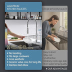 22‘’ Extra-Tall Polished Chrome Kitchen Faucets,Commercial High Arc Single Handle Kitchen Faucets with Pull Down Sprayer for Farmhouse Resist Stainless Professional Pre-Rinse