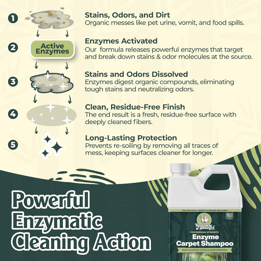 Enzyme Carpet Cleaner - Enzyme Carpet Shampoo (32oz) - Carpet Cleaner Solution to Eliminate Tough Stains & Neutralize Odors - Removes Dog, Cat, All Pets Urine- Use with All Machines