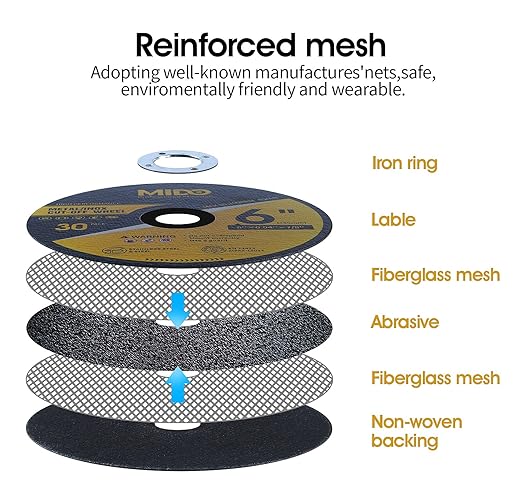 30 Pack Cut Off Wheels 6 Inch Cutting Wheel 6" x.040 x7/8" Metal&Stainless Steel Cutting Disc Fit for Angle Grinder