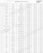 CLOUDY BAY [4 Pack] 6 inch 5 Color Swivel LED Gimbal Recessed Light with Night Light,12W CRI80+ 950LM,2700K/3000K/3500K/4000K/5000K，Canless Angled Adjustable Ceiling Downlight, White Finish