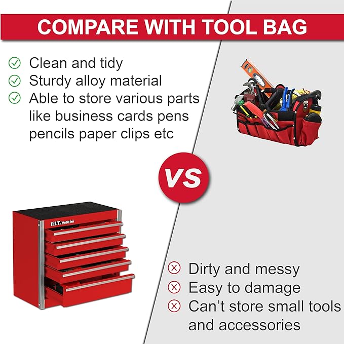 P.I.T. Mini Red Tool Box, Portable 5-Drawer Micro Roll Cab Steel Tool Box with Liner, Red Small Tool Case for Tools Storage, Home DIY
