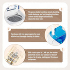 Bonusall Portable Washing Machine，16 lbs Mini Washer and Spin Dryer Combo, Built-in Gravity Drain,Compact Laundry Washer with Drain Pump & Timer Control for Apartments, Dorms, RVs- Blue