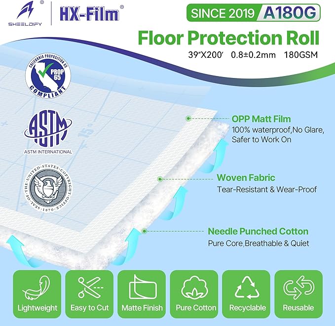 39" x200' Heavy-Duty Floor Protection | Construction Grade Carpet Protector | Drop Cloth Plastic Film for Hardwood Floors | Waterproof Painters Covering with No Residue(Ice Blue)