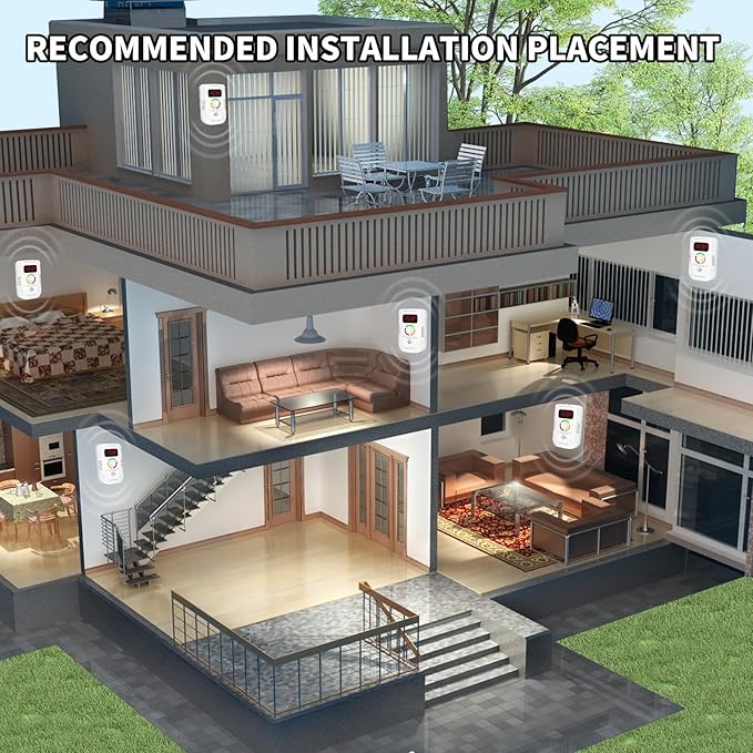 Carbon Monoxide Detectors Plug in, Carbon Monoxide Alarm with Digital Display LED, Portable CO Detector with Audible and Visual Alarm Test Mute Button, CO Alarm Monitor for Home/Kitchen/Hotel