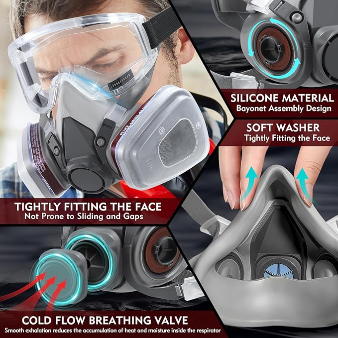 Respirator Mask with Filters - Reusable Respirators for Asbestos, Fume, Painting, Sanding, Resin, Polishing and Dust