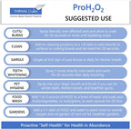 ProH2O2 3% Food Grade Hydrogen Peroxide – Natural Cleaner & Disinfectant – Suitable for Household Use – Ideal for Cleaning, Sanitizing & Gargle – 8 oz Spray Bottle (Pack of 4)