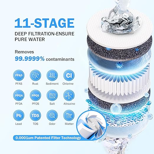 Frizzlife 600 GPD Reverse Osmosis Water Filtration System, 11 Stage Tankless Reverse Osmosis Water Filter, Under Sink RO Water Filter, 2:1 Pure to Drain, Reduces TDS, BPA Free, PX600